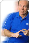 Pro. Hans Holdhaus
